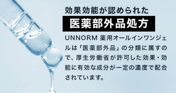 UNNORM(アンノルム)　副作用