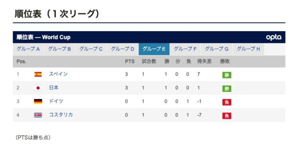 サッカートーナメント
